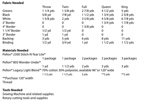 FREE PATTERN - Luck of the Irish Quilt by Alexandra Henry