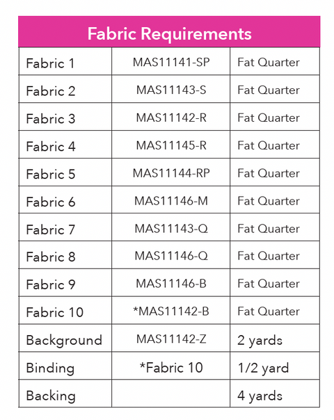 FREE PATTERN - Back East Quilt by Maywood Studio