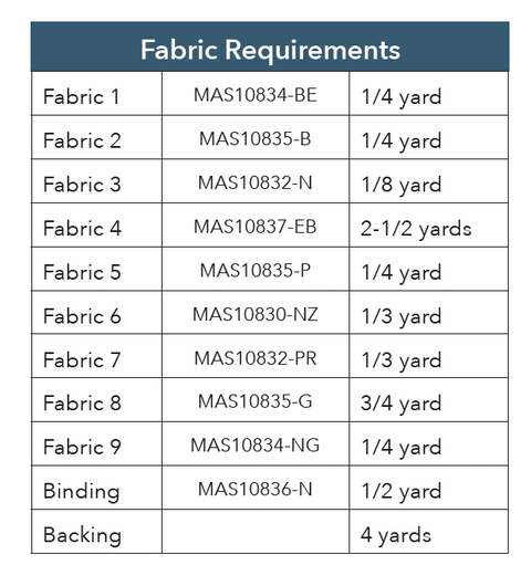 FREE PATTERN - Cottage Flowers Quilt by Susie Hetherington